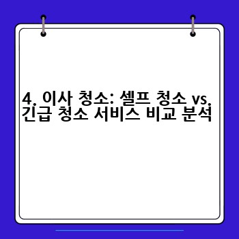 4. 이사 청소: 셀프 청소 vs. 긴급 청소 서비스 비교 분석