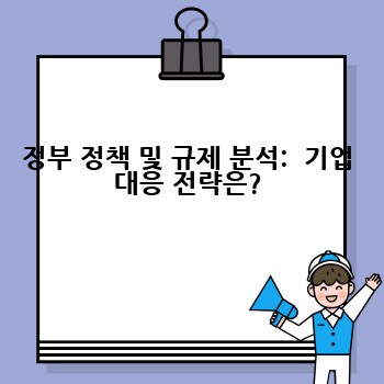 정부 정책 및 규제 분석:  기업 대응 전략은?