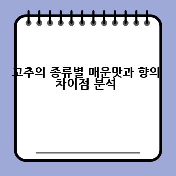 고추의 종류별 매운맛과 향의 차이점 분석