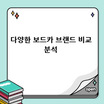 다양한 보드카 브랜드 비교 분석