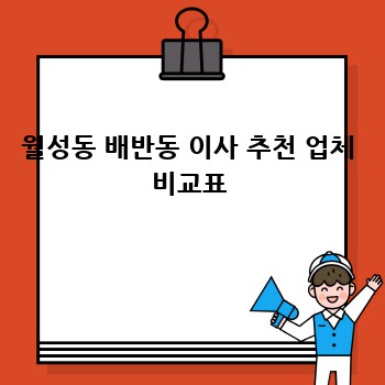 월성동 배반동 이사 추천 업체 비교표